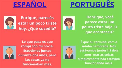 tradução do espanhol para o português